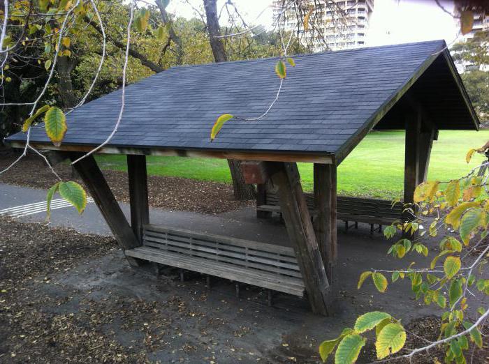 installatie van het dak van shingles 