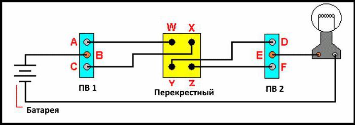 Schema van verbinding van een one-key switch met een socket of twee gloeilampen