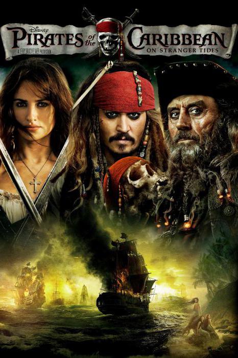 Pirates of the Caribbean een reeks filmacteurs en -rollen