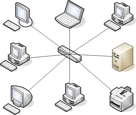 Computernetwerken: basiskenmerken, classificatie en principes van organisatie