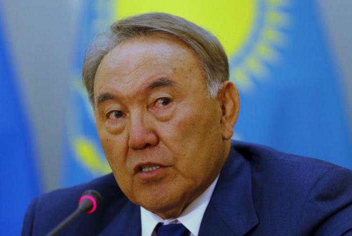 crisis in Kazachstan