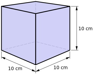 metrisch systeem van maatregelen