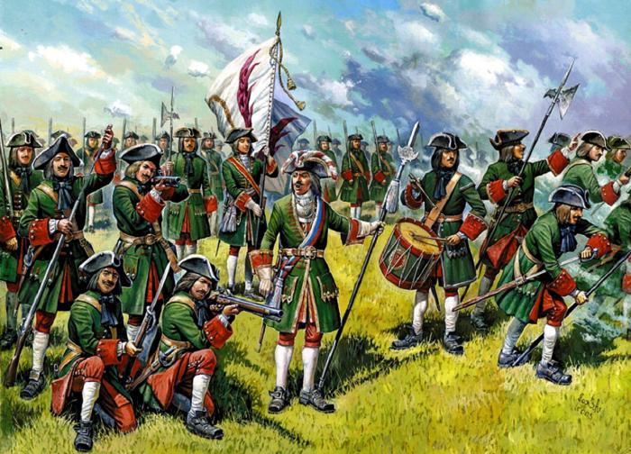 De noordelijke oorlog van 1700-1721 kort