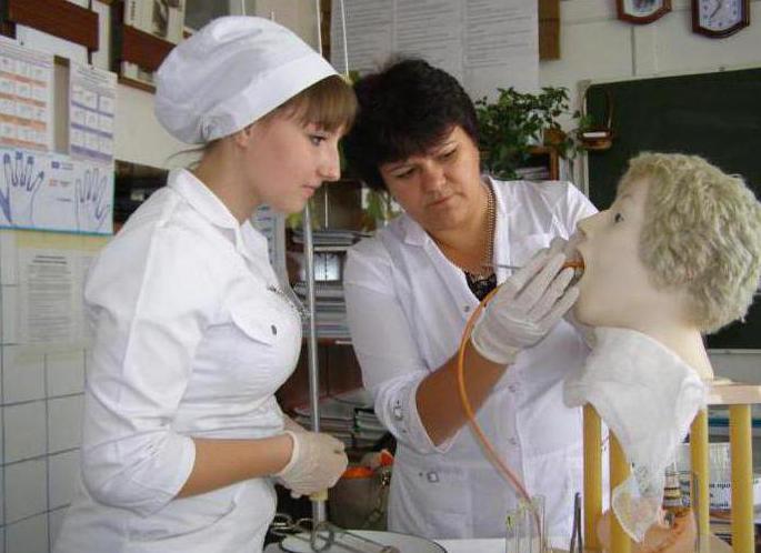 Stavropol Medical Academy: toelatingscommissie, faculteiten, afdelingen