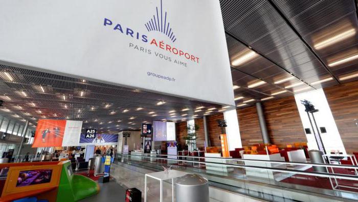 wiens naam is de luchthaven van Parijs