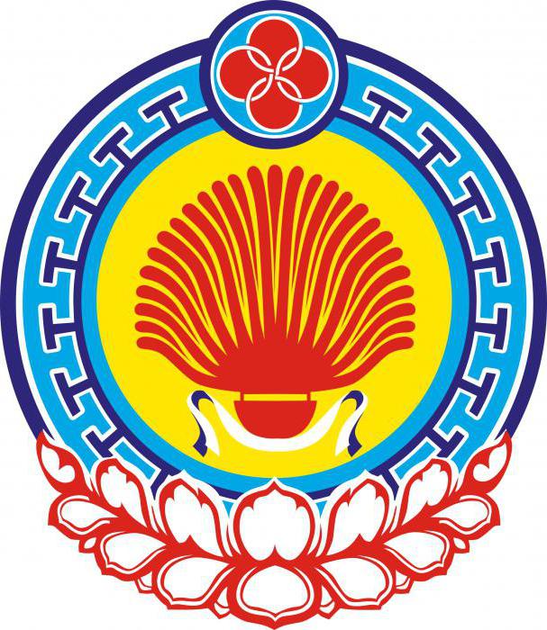 Wapenschild en vlag van Kalmukkië. Beschrijving en betekenis van officiële symbolen van de republiek
